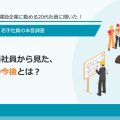 建設若手本音調査WP 表紙