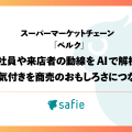 社員や来店者の動線をAIで解析