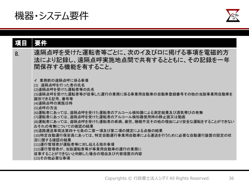 遠隔点呼の機器・システム要件まとめ
