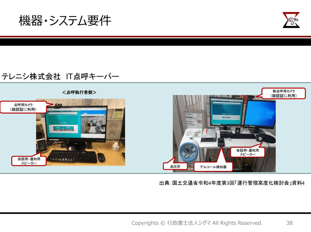 遠隔点呼の機器・システム要件まとめ
