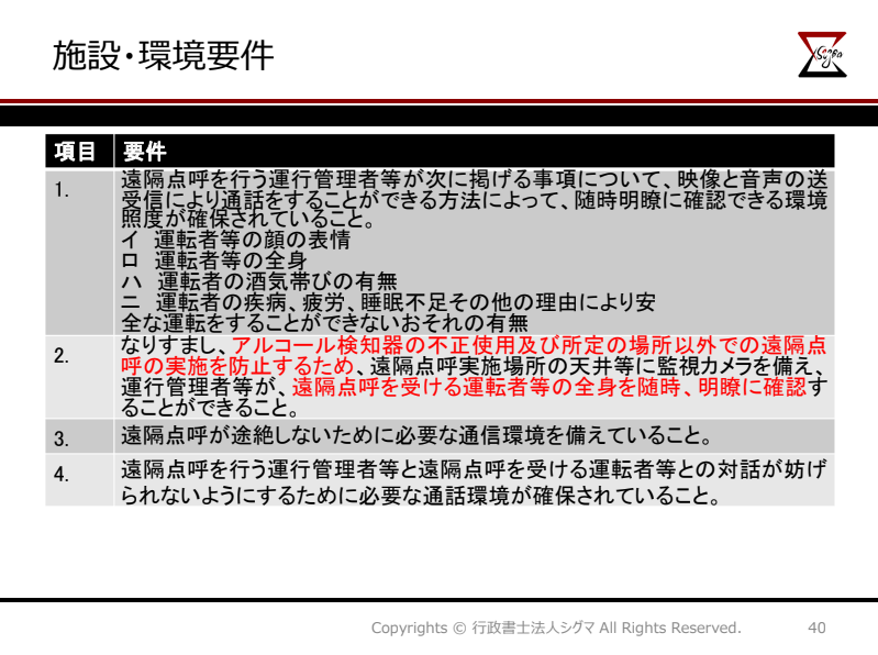遠隔点呼の施設・環境要件