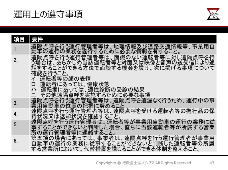 遠隔点呼の運用上の遵守事項