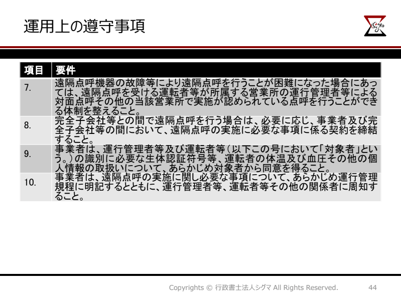 遠隔点呼の運用上の遵守事項