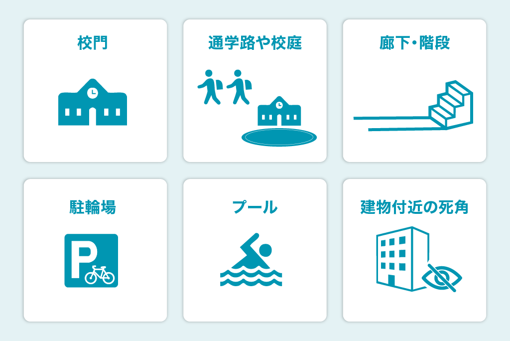 学校に設置する防犯カメラの場所例