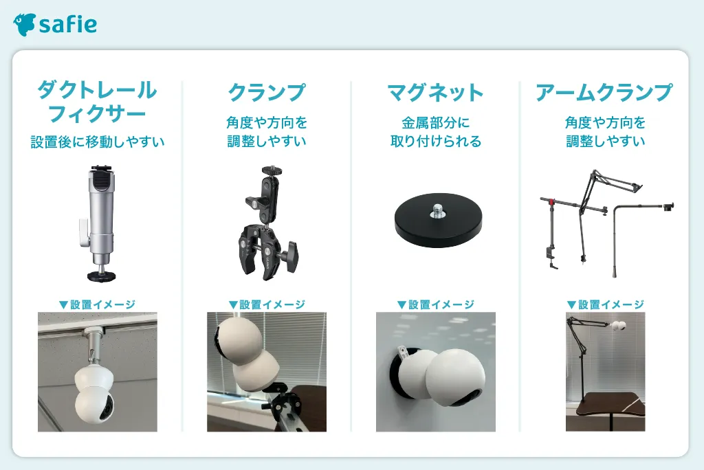 ダクトレール、クランプ、マグネット、アームクランプの写真