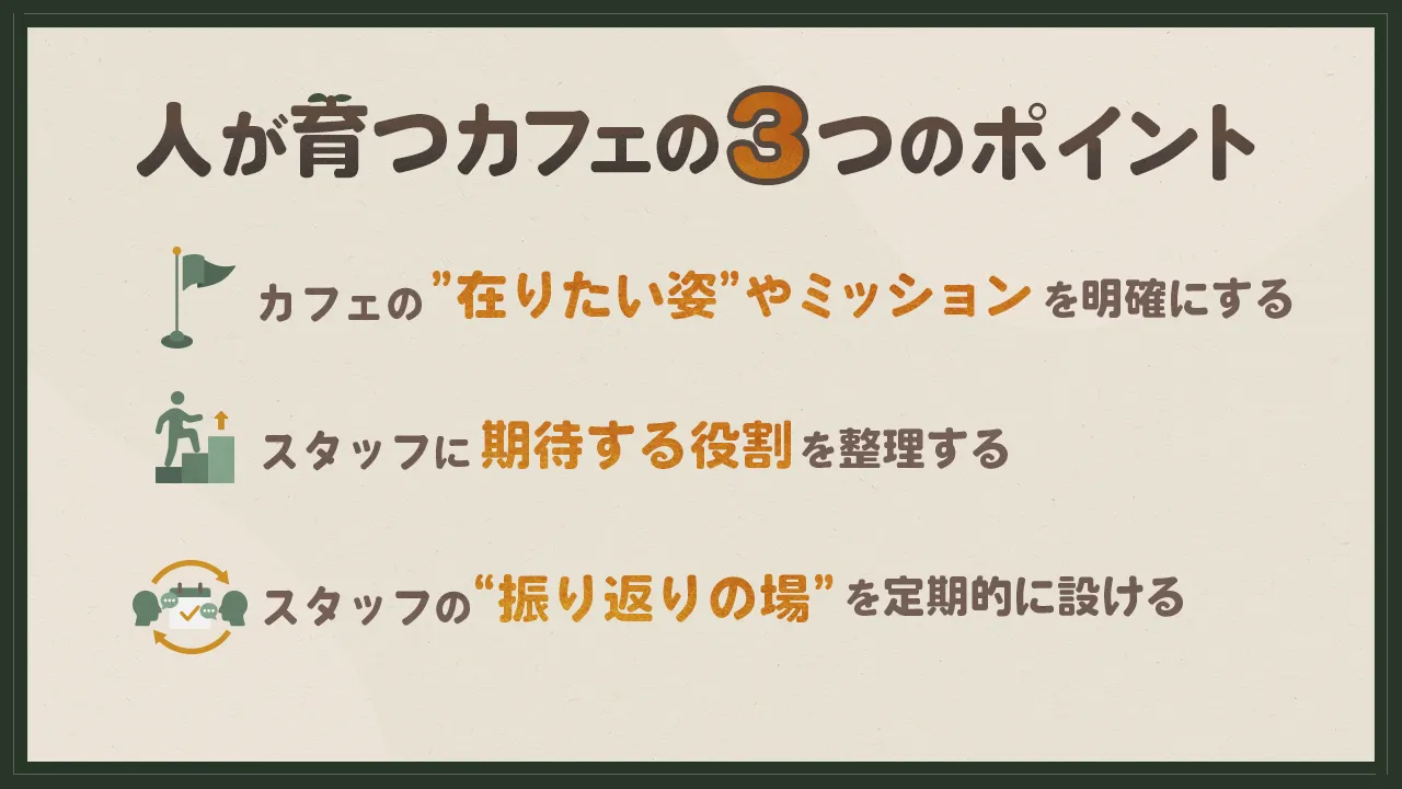 元スタバ目黒様:企画記事挿入画像