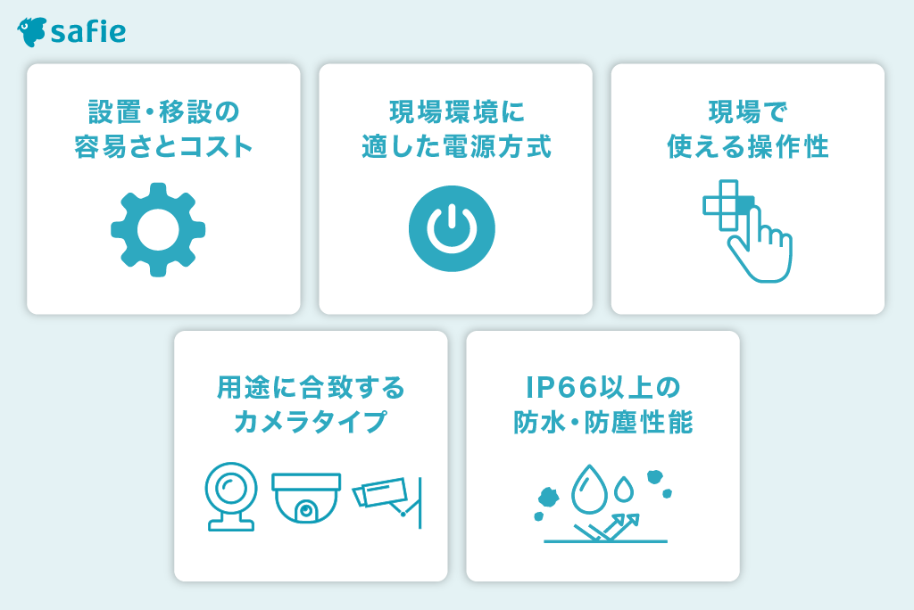 現場監督向け　カメラを選ぶポイント