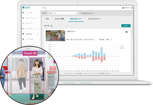 AI-App（アイアップ）人数カウント