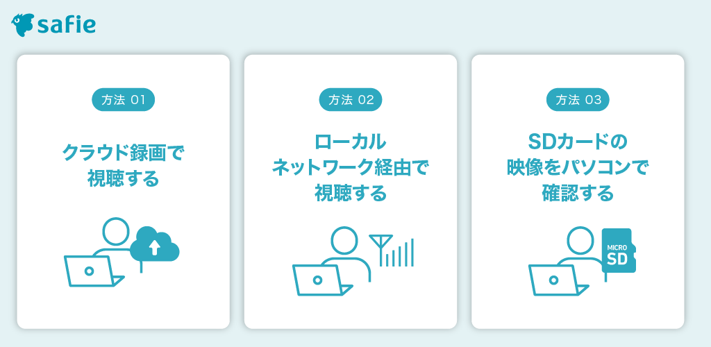 防犯カメラの映像をパソコンで見る方法3つ