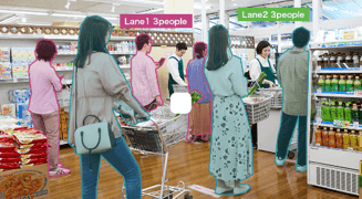 Store People Detection Pack オプション