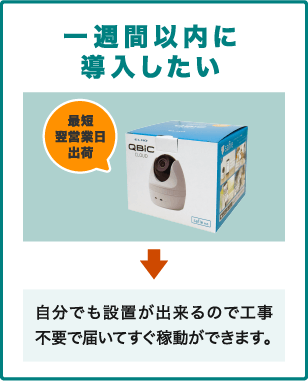 一週間以内に導入したい