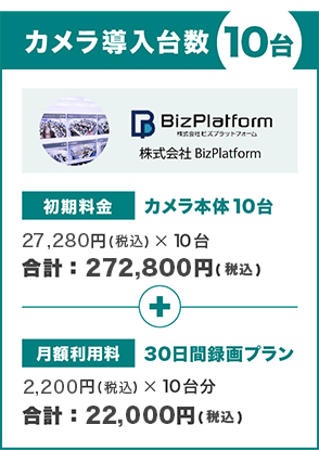 カメラ導入台数 10台 株式会社BizPlatform 初期料金 カメラ本体10台 27,280円(税込)×10台 合計：272,800円(税込) + 月額利用料 30日間録画プラン 2,200円（税込）×10台 合計：22,000円(税込) 