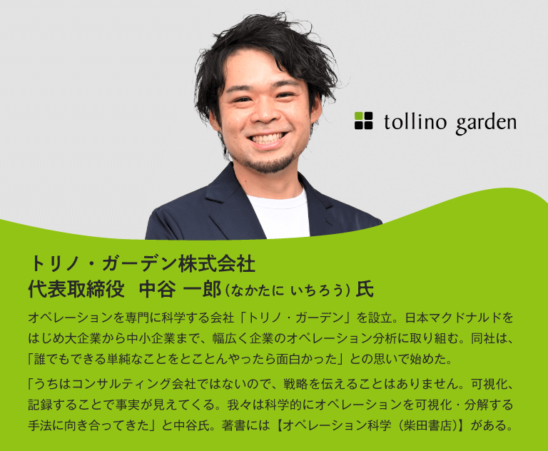 プロフィール